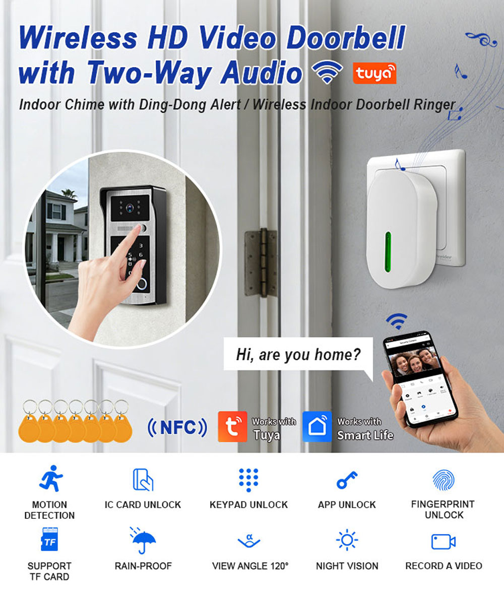 Tuya 5G Wifi Video Door Phone  - Smart Doorbell Wired ulasan dan harga