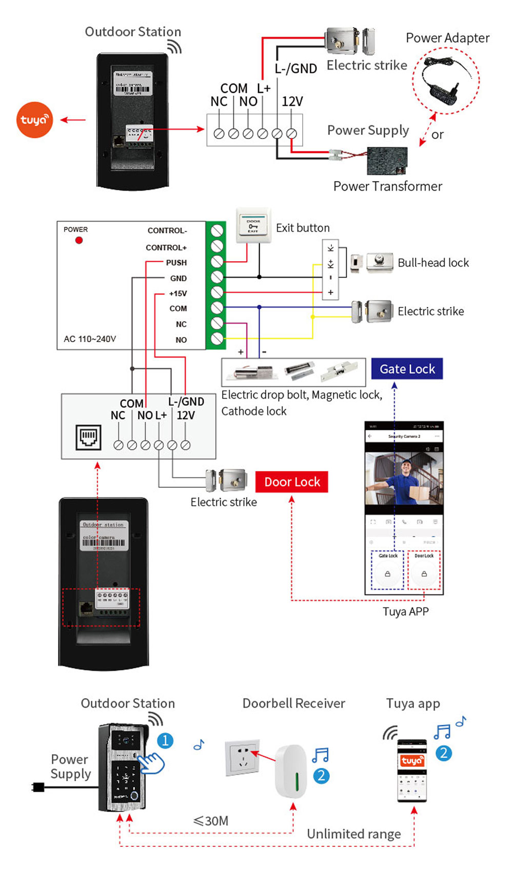 Tuya 5G Wifi Video Door Phone  - Smart Doorbell Wired ulasan dan harga