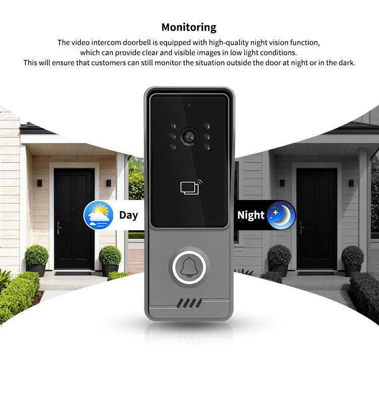 2 Wire Video Intercom System 1 - Smart Doorbell Wired ulasan dan harga