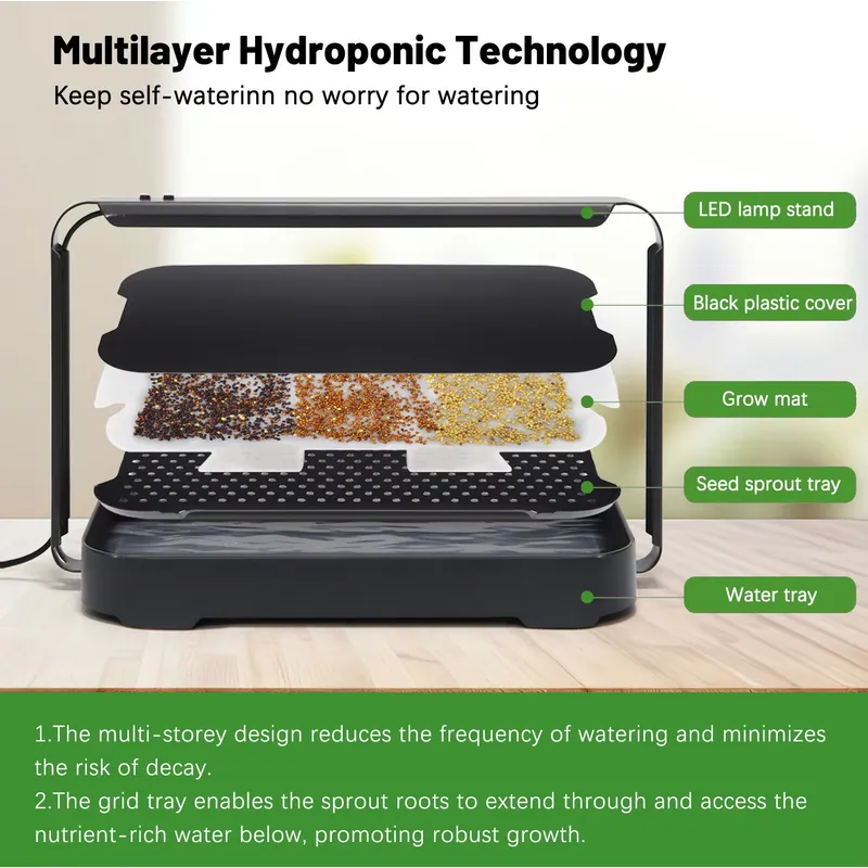 Urban Harvest EDKFARM Home Mic - Home Automation System Design ulasan dan harga
