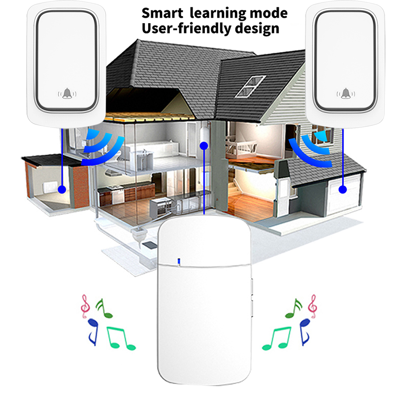 Smart Outdoor Wireless Doorbel - Smart Doorbell Wired ulasan dan harga