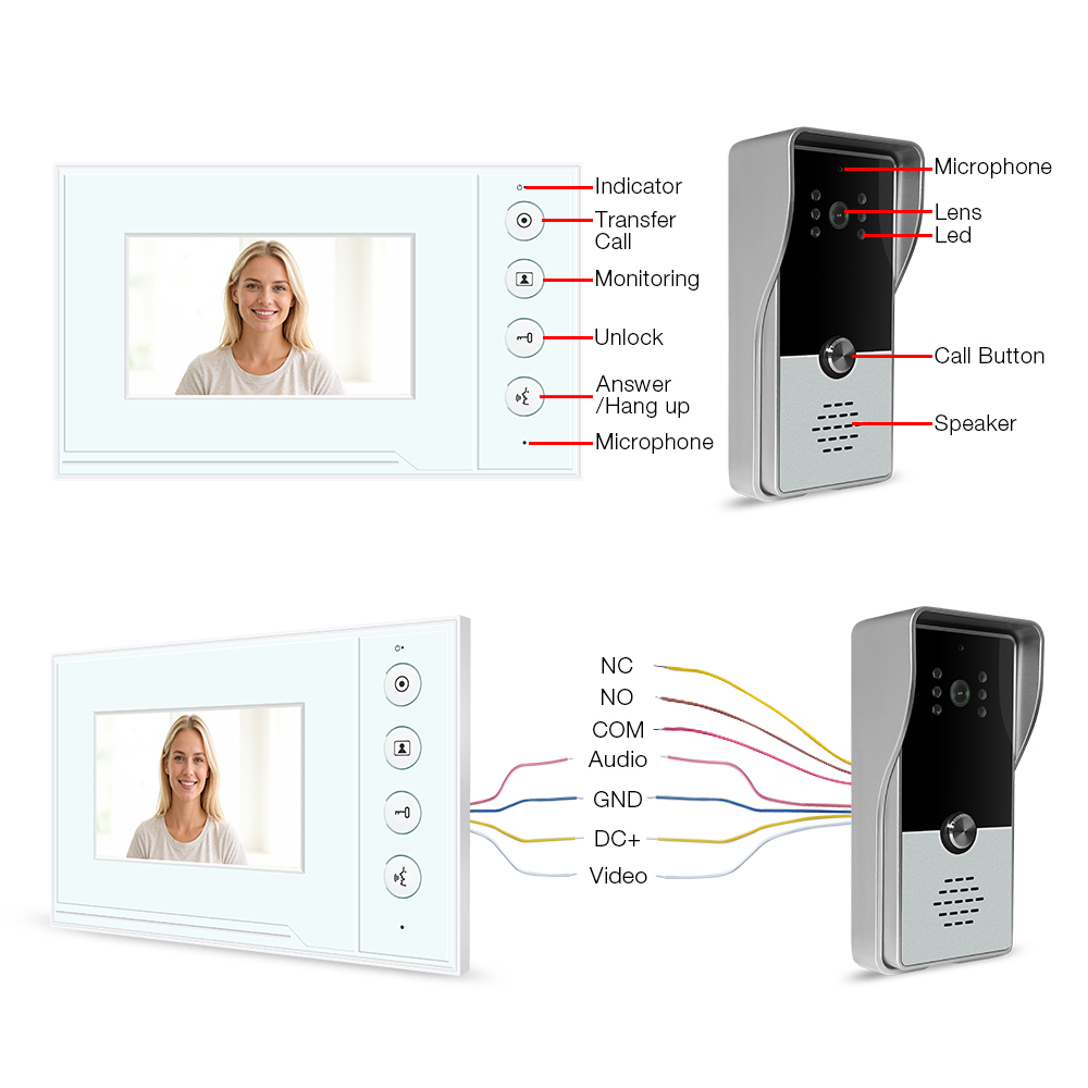 Hayway 4.3 Inch Video intercom - Smart Doorbell Wired ulasan dan harga