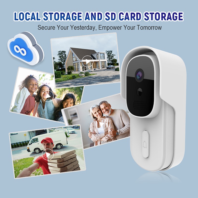 Wide View Tuya Smart Life APP  - Smart Doorbell Wired ulasan dan harga